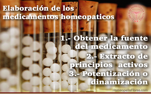 Como se preparan los medicamentos homeopaticos?