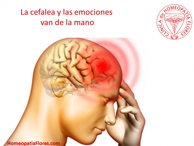 La cefalea y las emociones.