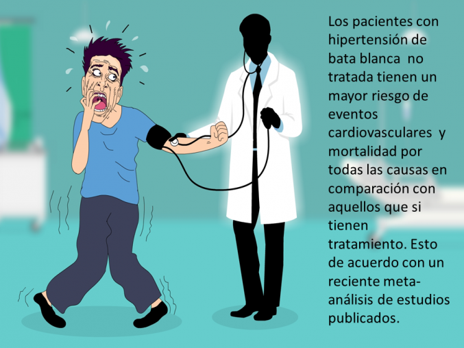 La presión arterial no debe de sobrepasar sus límites ni siquiera por nerviosismo.